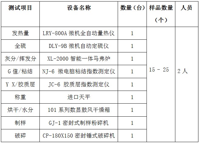焦化厂.JPG